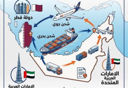 الشحن من الامارات الى قطر - بري-جوي